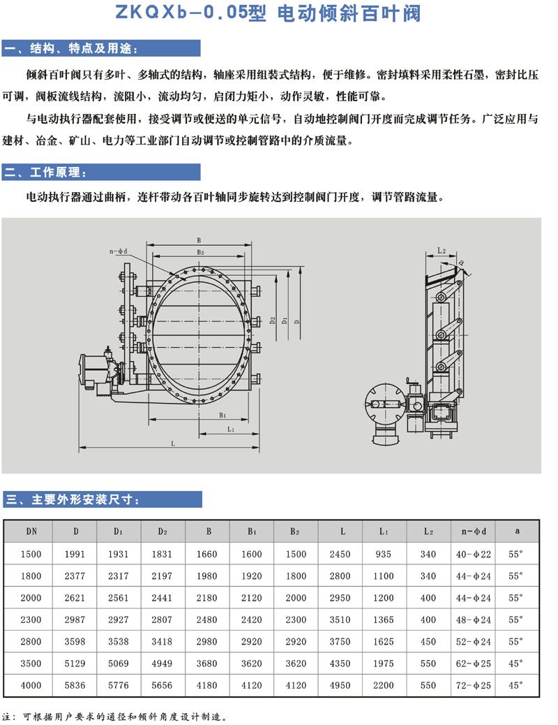 ZK （ QX b ） -0.05 型 電動(dòng)傾斜百葉閥