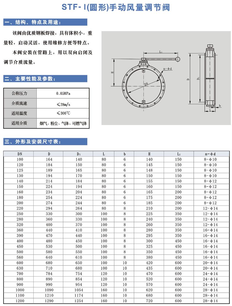 （ 圓形 ）手動風(fēng)量調(diào)節(jié)閥