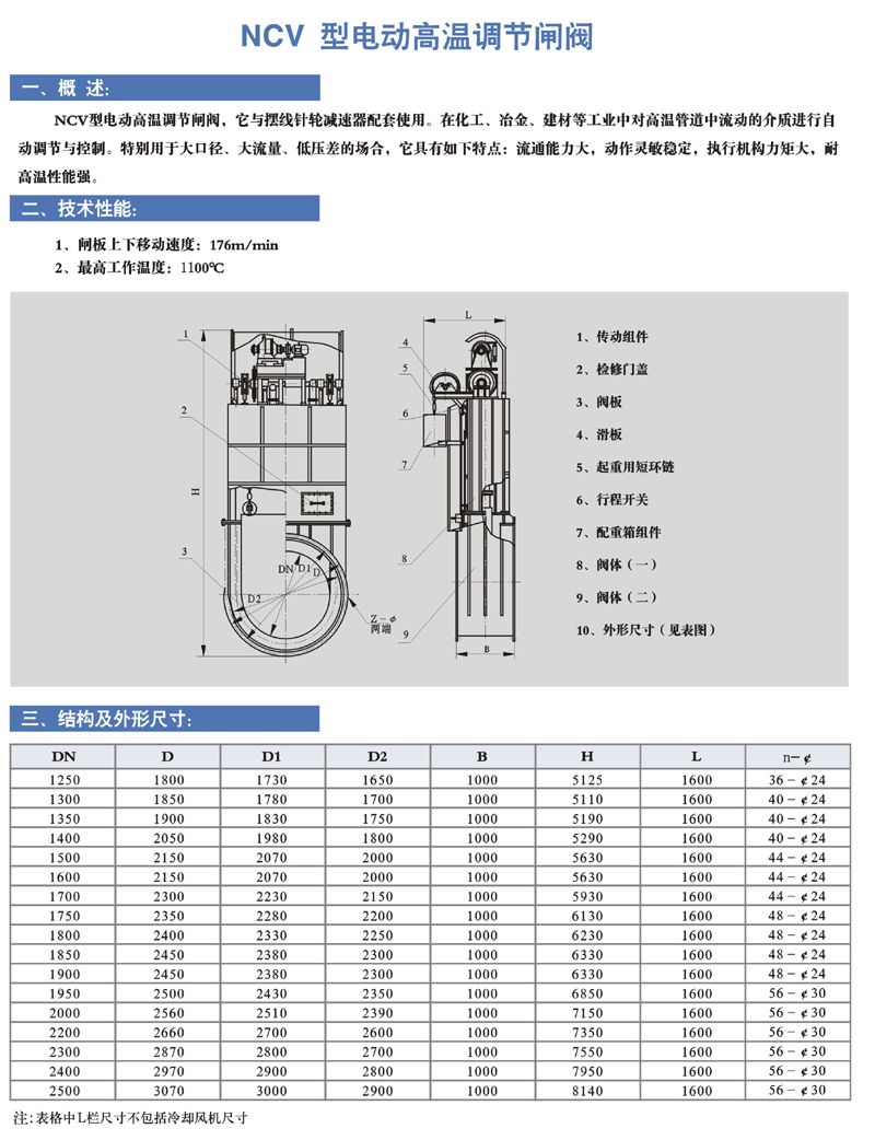  NCV 型 電動高溫調(diào)節(jié)閘閥