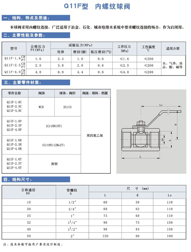 Q11F 型 內(nèi)螺紋球閥