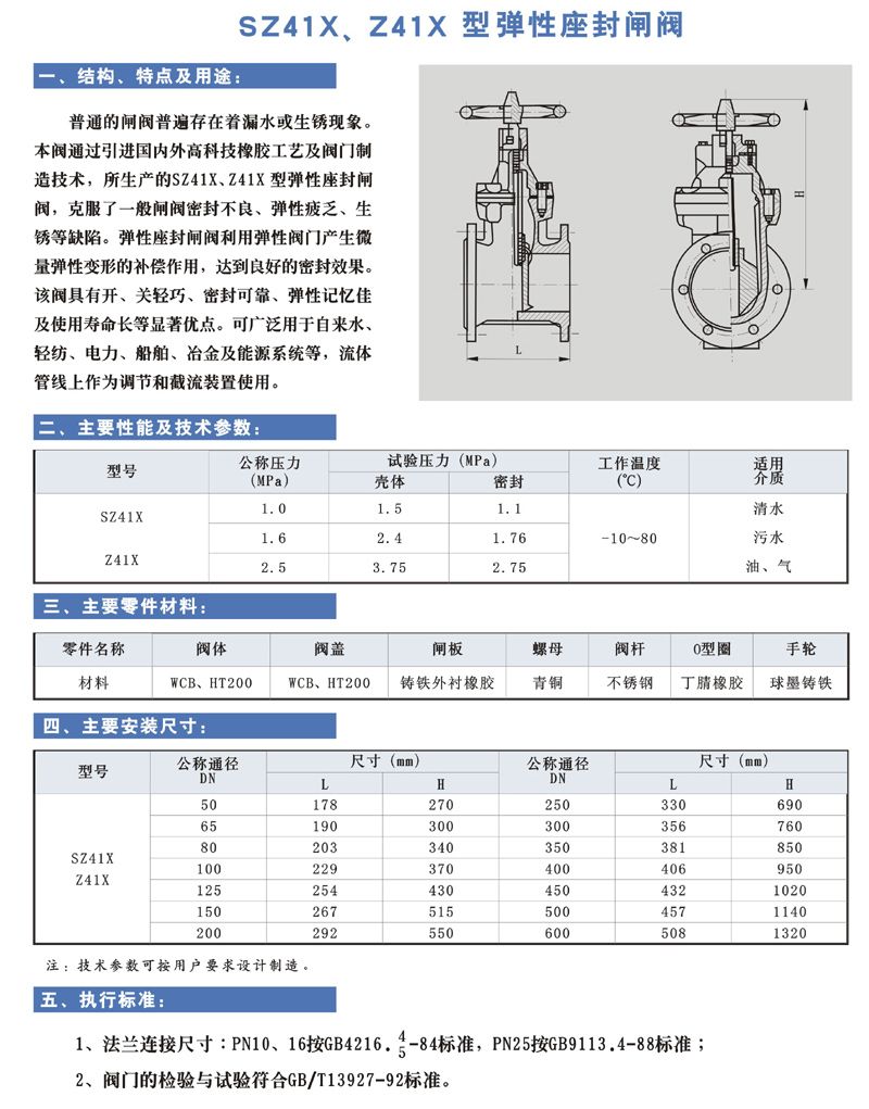 SZ41X 、 Z41X 型 彈性座封閘閥