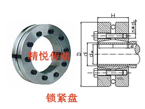 風(fēng)電鎖緊盤