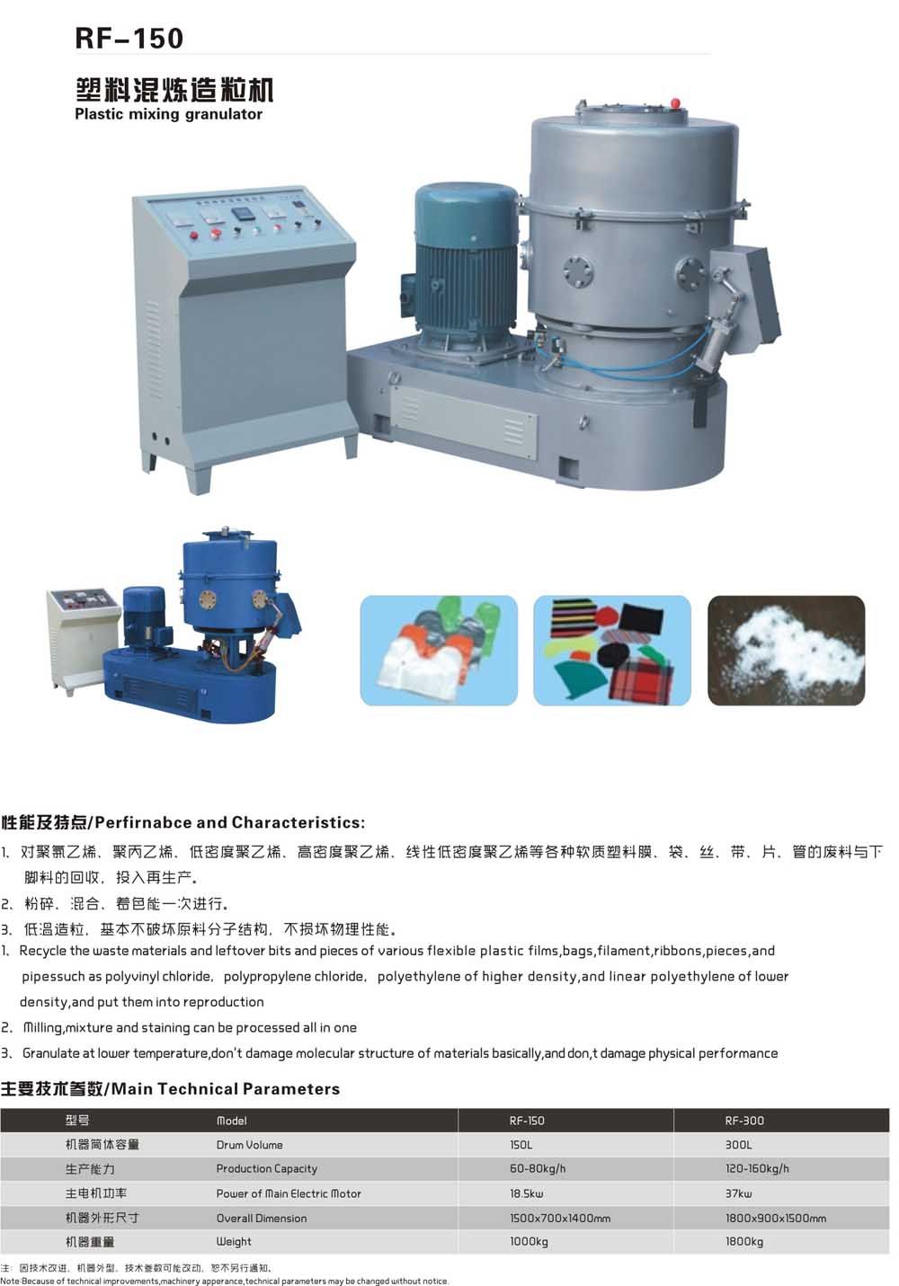 RF-150塑料混煉造粒機(jī)