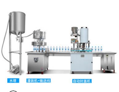 半自動(dòng)液體定量灌裝機(jī)器白酒紅酒葡萄酒玻璃水飲料罐裝設(shè)備自出瓶