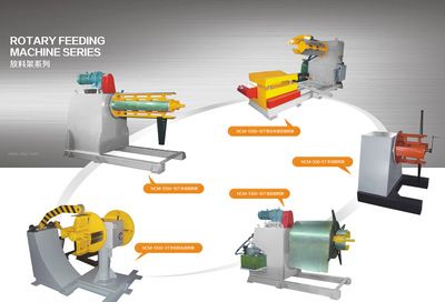 防盜門設備  NCM-1300 液壓 自動 手動放料架