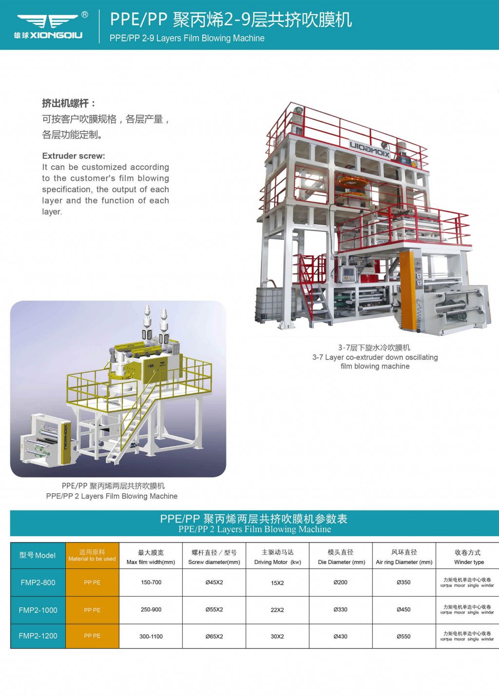 PPE/PP 聚丙烯2-9層共擠吹膜機(jī)